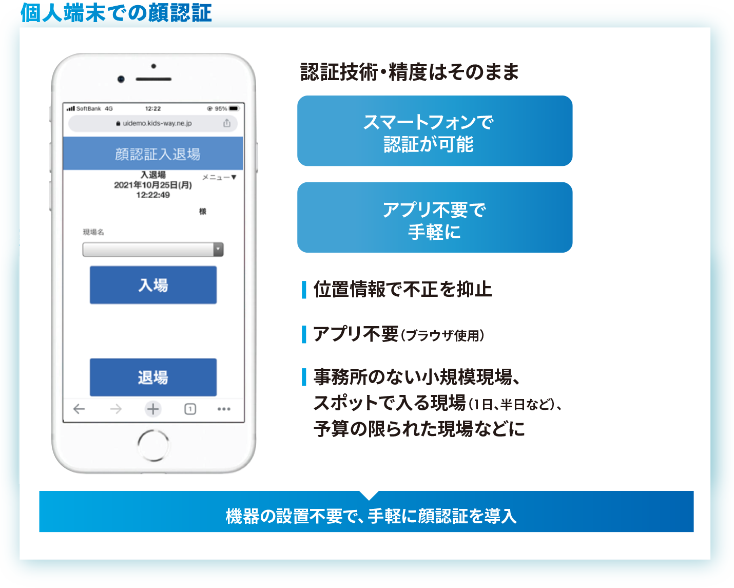個人端末での顔認証