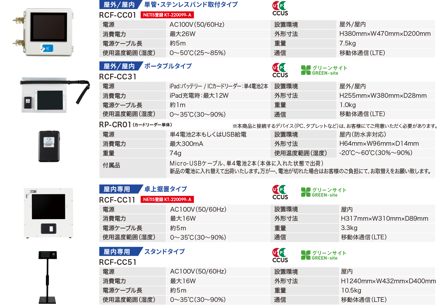 製品仕様　建レコキット
