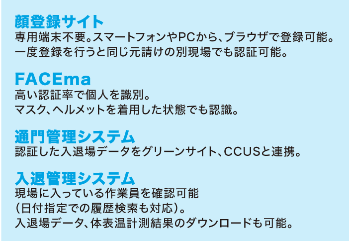 顔登録サイト,FACEma,通門管理システム,入退管理システム