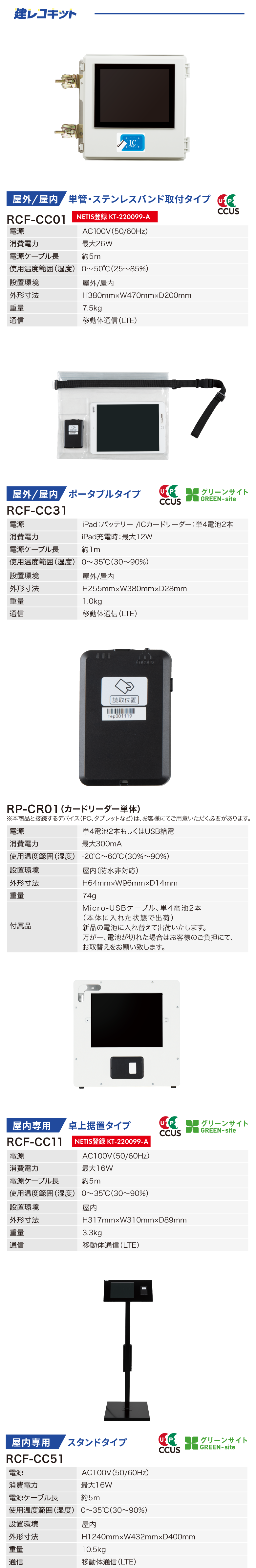 製品仕様　建レコキット