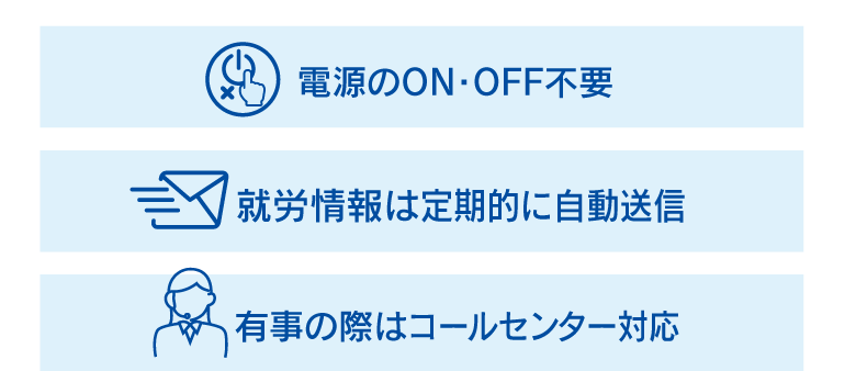導入中の説明