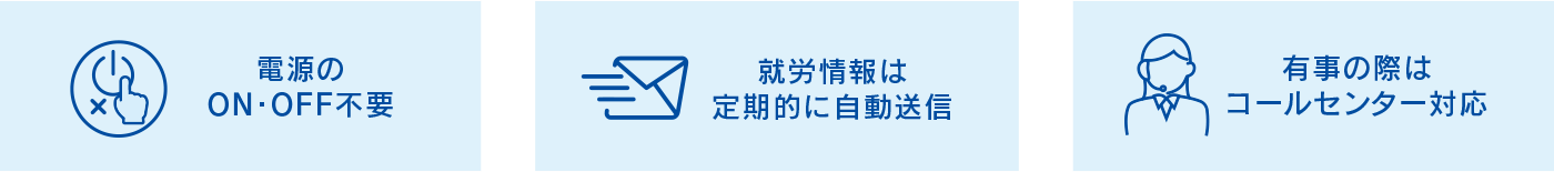 導入中の説明