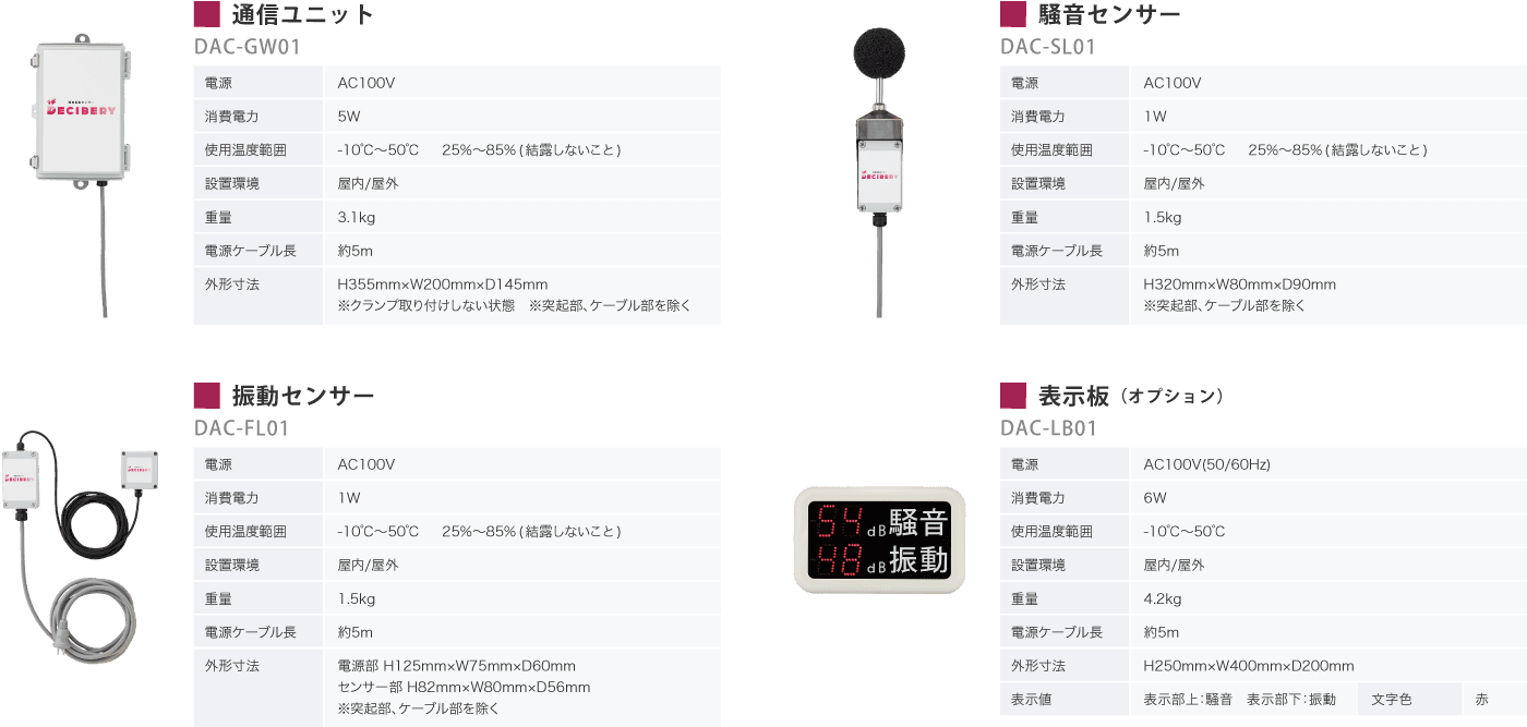 製品仕様PC