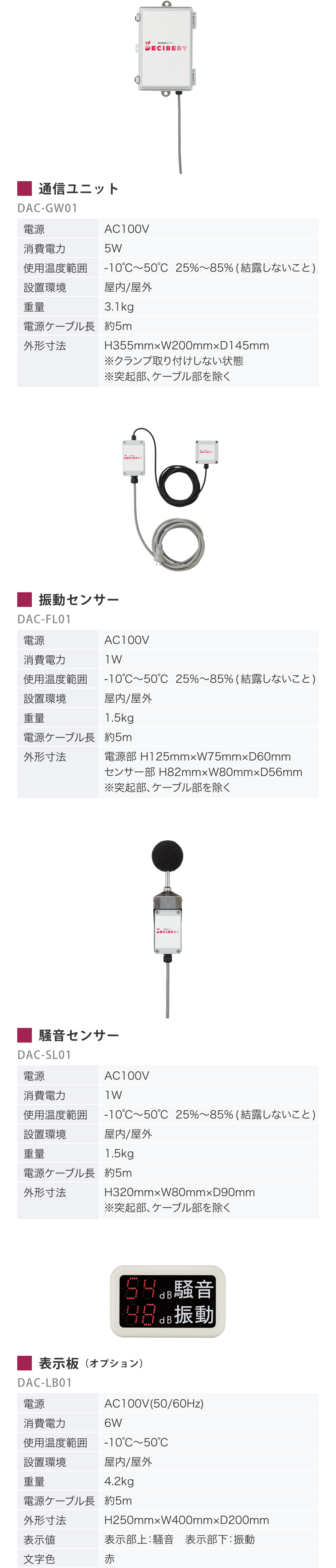 製品仕様SP