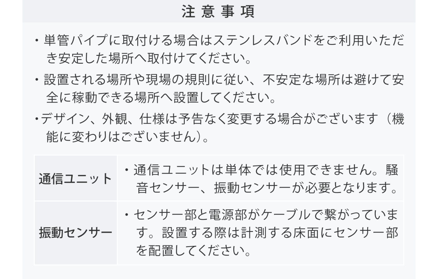 注意事項SP