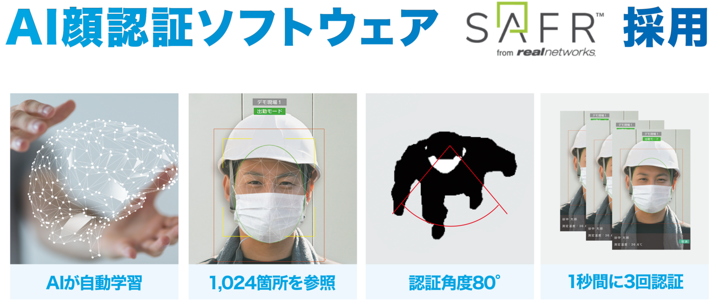SAFR採用