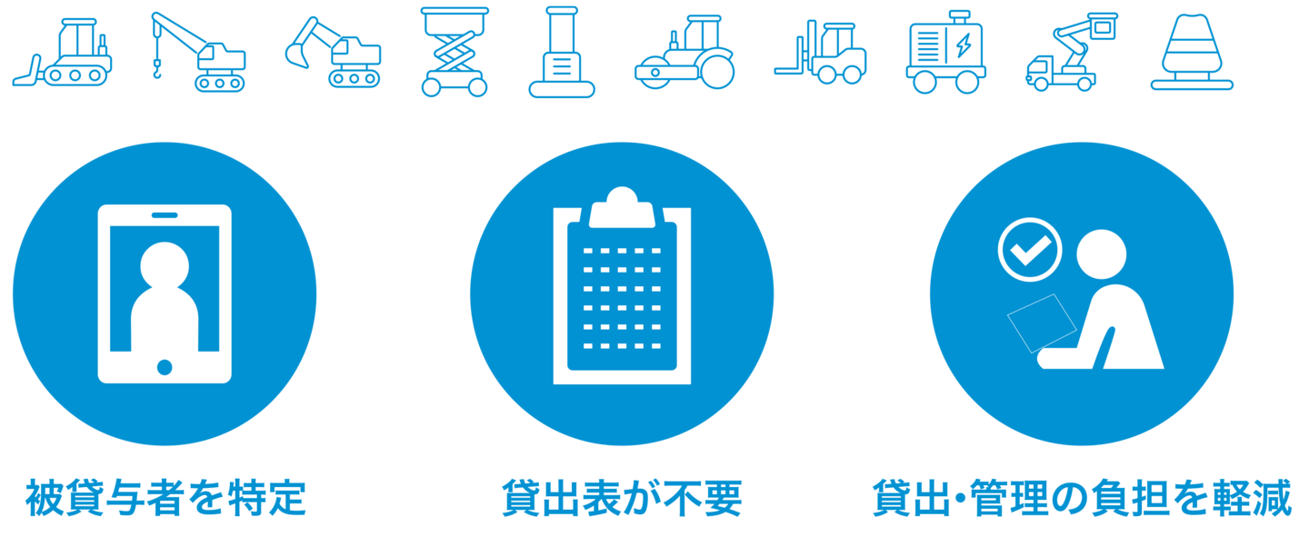 まるっと解決